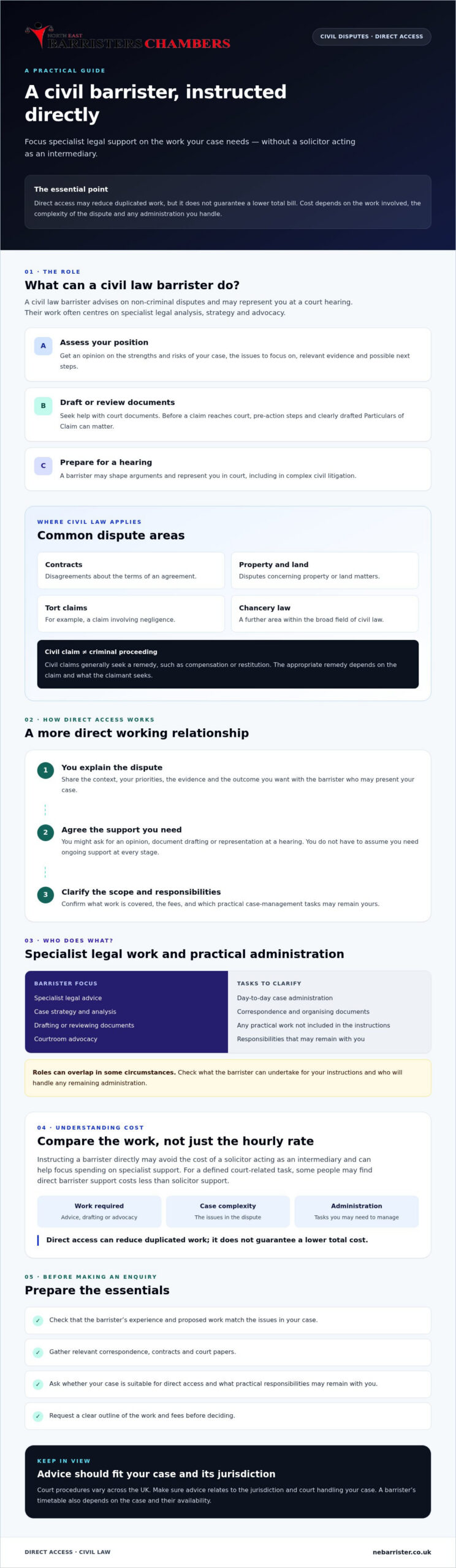 Civil Law Barrister: Expert Advocacy and Advice via Direct Access